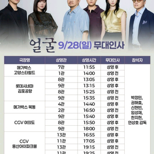 메가박스 목동 얼굴 28일 무대인사 A열 2연석 정가