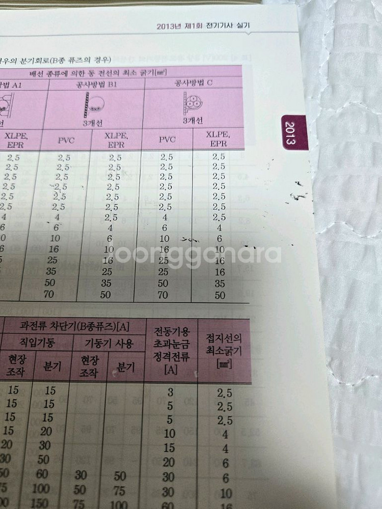 다산에듀2025 전기기사 실기 기출 팝니다--3