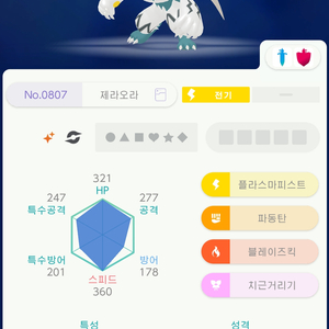 제라오라 팝니다