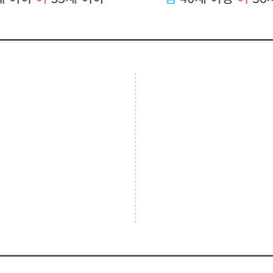 가연 결혼정보 양도
