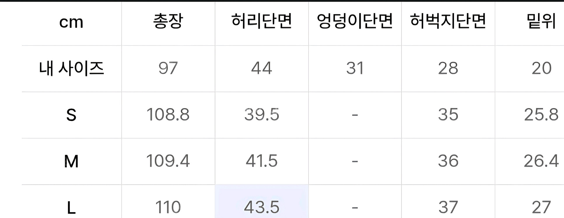 쿠어 더블니 팬츠 m--3