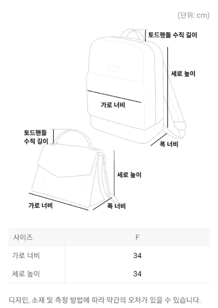이세이미야케 바오바오 루센트 백 블랙--8