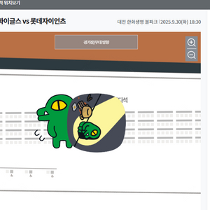 9월 30일 LG VS 한화 마지막경기 밤켈존 4인