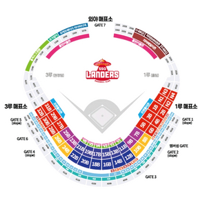9월 23일/24일/29일 SSG VS 기아/한화/롯데