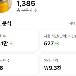 유튜브 2차 수익창출된 채널 판매합니다