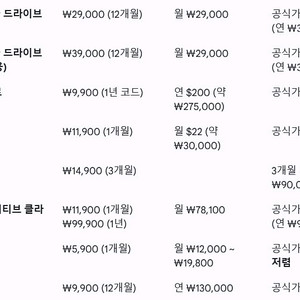 어도비 크리에이티브클라우드 1달/1년, 캡컷 1달