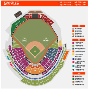 9/26 (금) 한화 vs LG 중앙지정석 4매