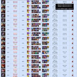리그오브레전드 브실골플다 듀오 맡김