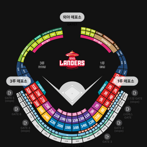 기아 SSG 9월 23일 기아타이거즈 SSG랜더스