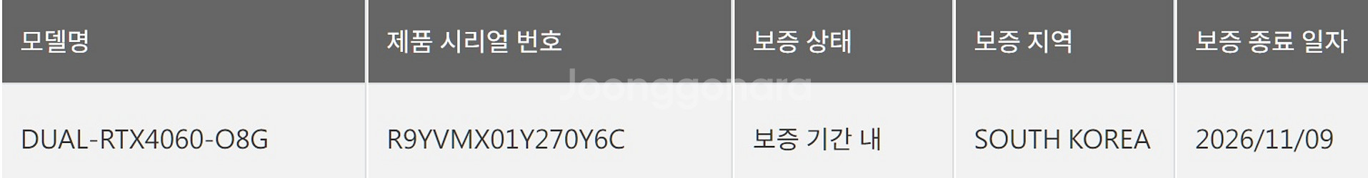 ASUS DUAL RTX 4060 8GB--1