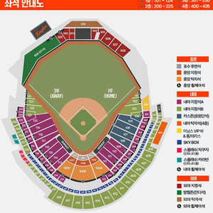 한화 vs 롯데 9/30 화요일 양도