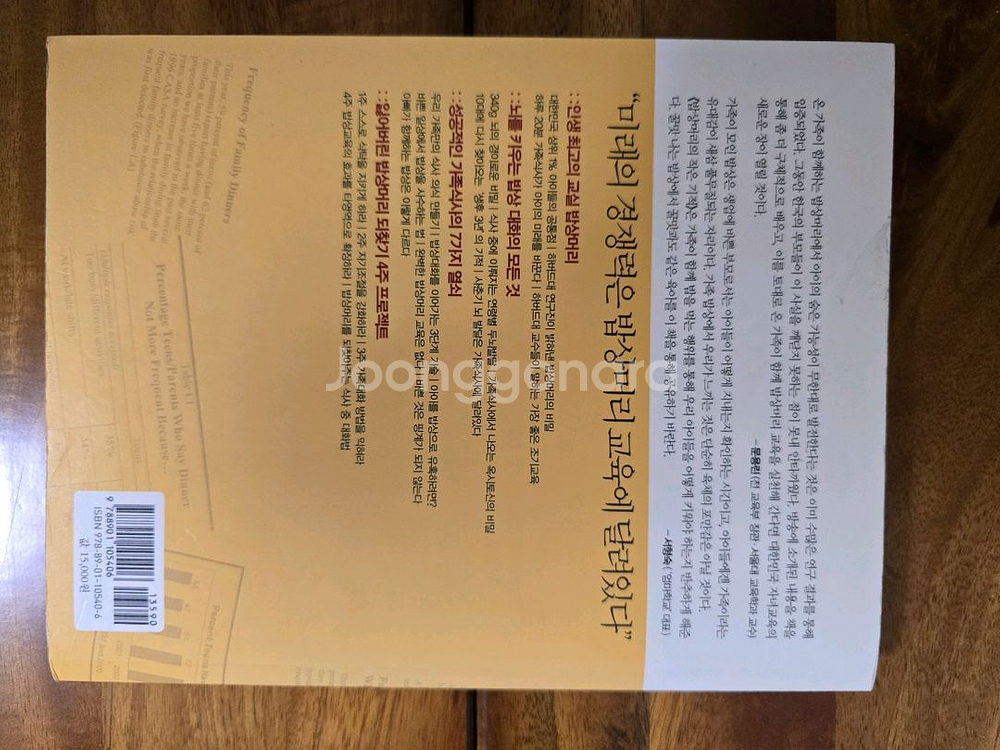 육아서적 7권 세트--3