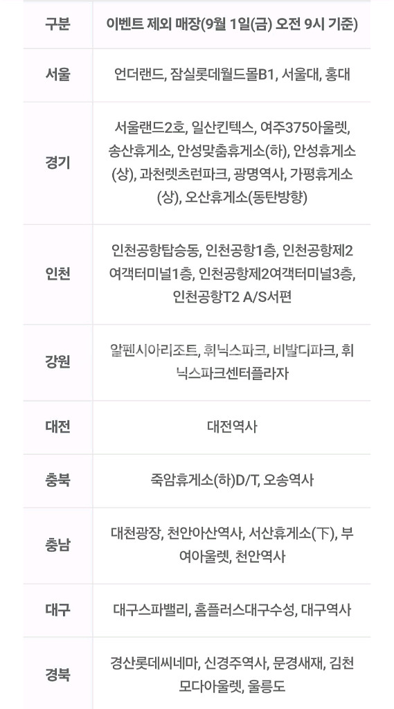 롯데리아 새우베이컨세트 3천원 할인쿠폰 500원에 판매--2