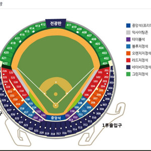 9/28 두산롯데 테이블석 구매원합니당