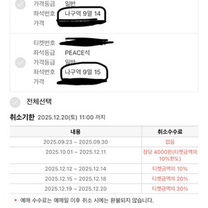 임영웅 광주 일요일 2장