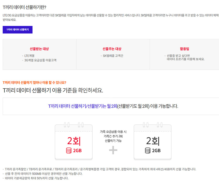 SKT KT LGU+유플러스 데이터 선물 1GB 2GB--1