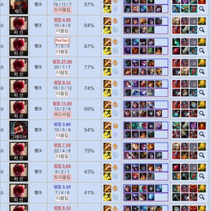 리그오브레전드 롤