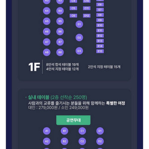 여의도 불꽃축제 현대유람선 크루즈 2층 이용권