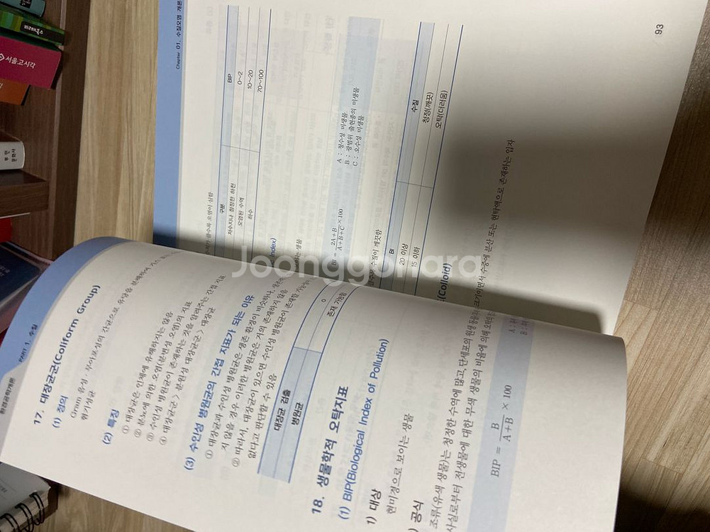 9급 환경직 환경공학/화학 (공단기 이센스)/ 문제집--1