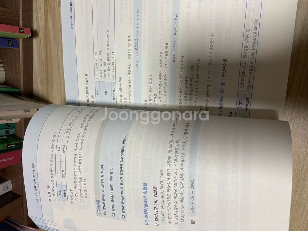 9급 환경직 환경공학/화학 (공단기 이센스)/ 문제집--3