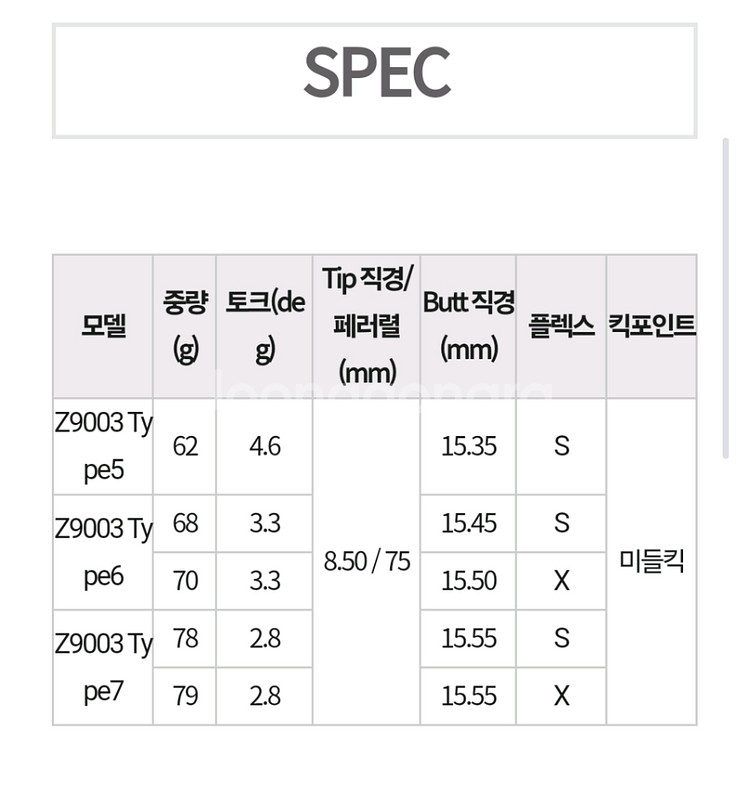 드라이버 샤프트--1
