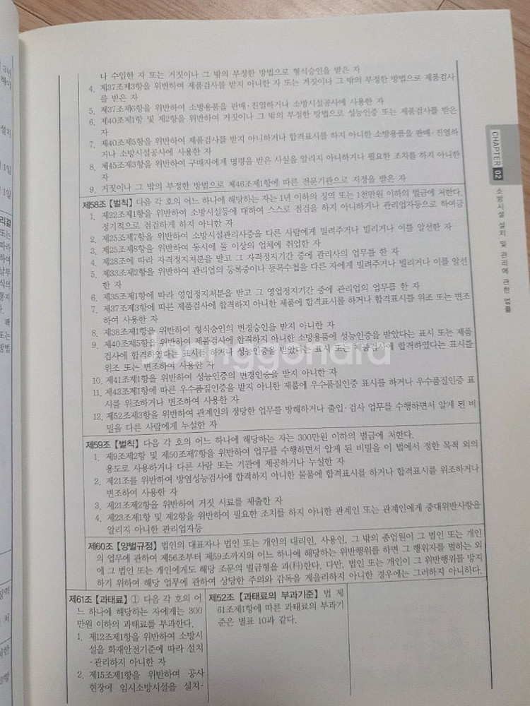 소방시설 관리사 2차 점검실무행정 상하세트--3