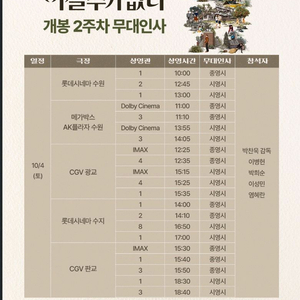 어쩔수가없다 무대인사(10/4)수원,광교,수지,판교 A