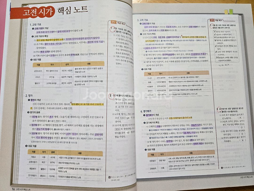 해법문학 10종 문학참고서 팝니다.--2