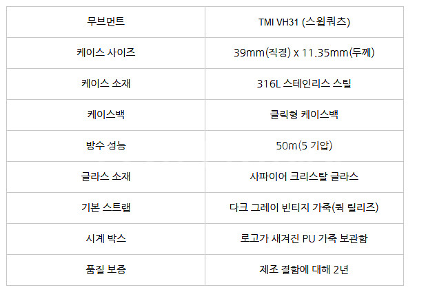 새상품 스코브안데르센 시계 팝니다.--2