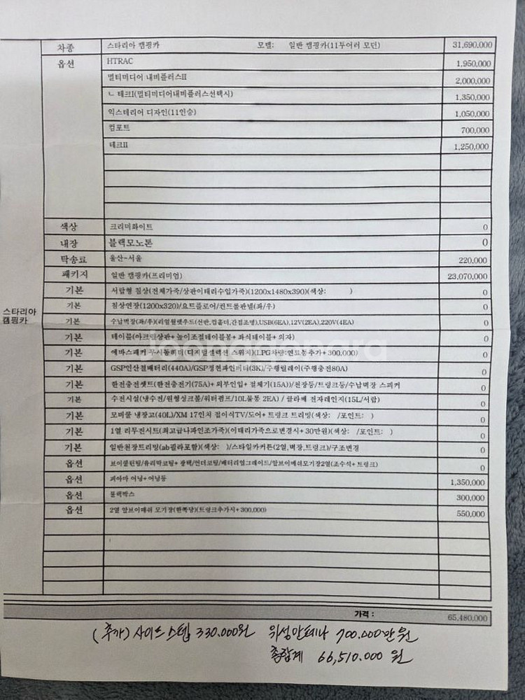 메이저 캠핑카 스타리아--5