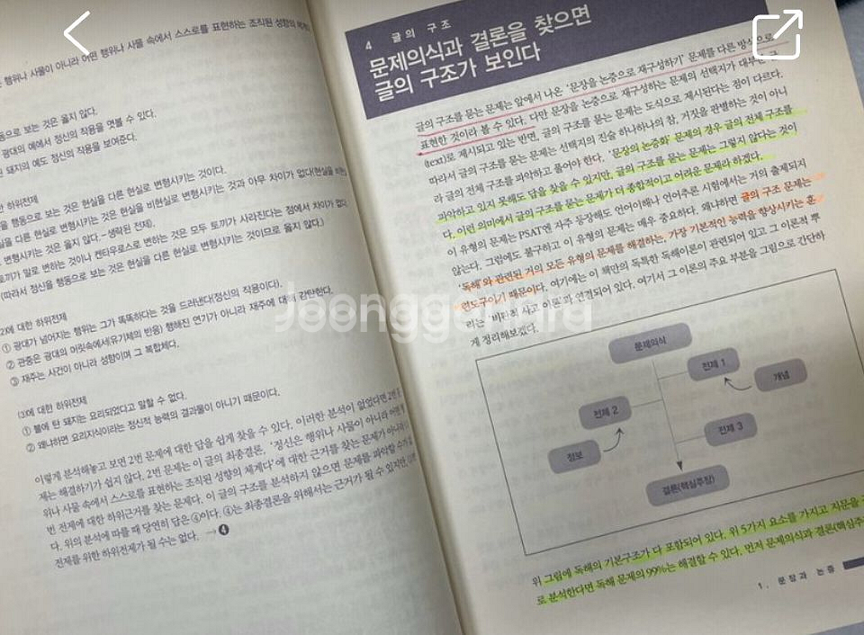 리트 언어이해 알파책--2