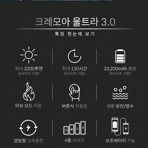 크레모아 울트라 3.0S 랜턴