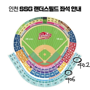 9/24 한화 ssg 티켓정가보다 싸게양도합니다