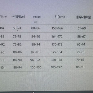 프리다이빙. 슈트. 3미리 글라이드스킨