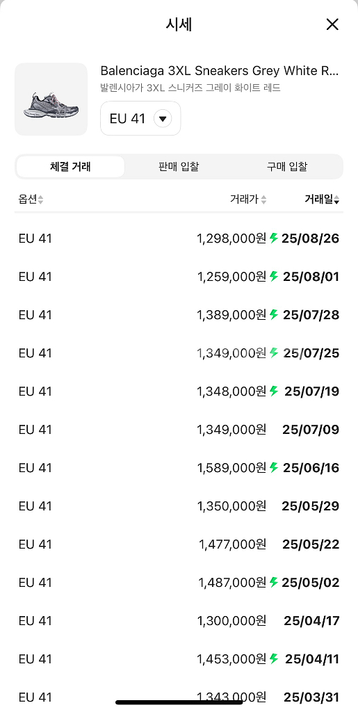 (41) 발렌시아가 3xl 그레이 레드 화이트 새상품급--7