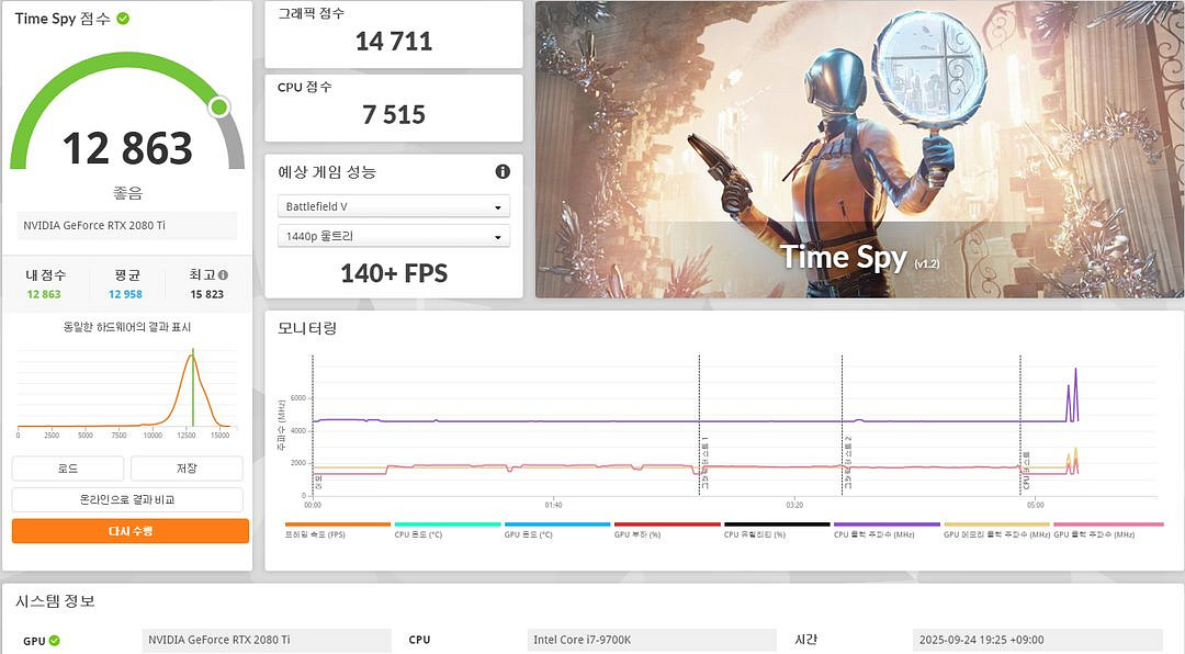 컬러풀 2080ti--0