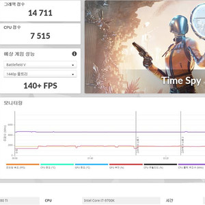 컬러풀 2080ti