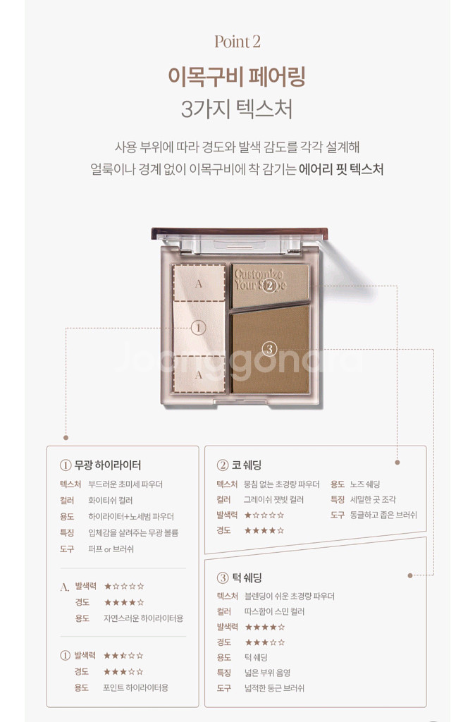 에스쁘아 톤페어링 컨투어 팔레트(미개봉)음영 메컵 치트--3