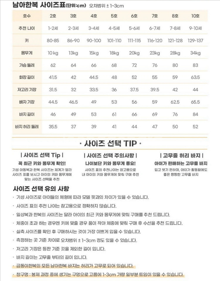 (새상품) 여아 한복 4,5,6호--9