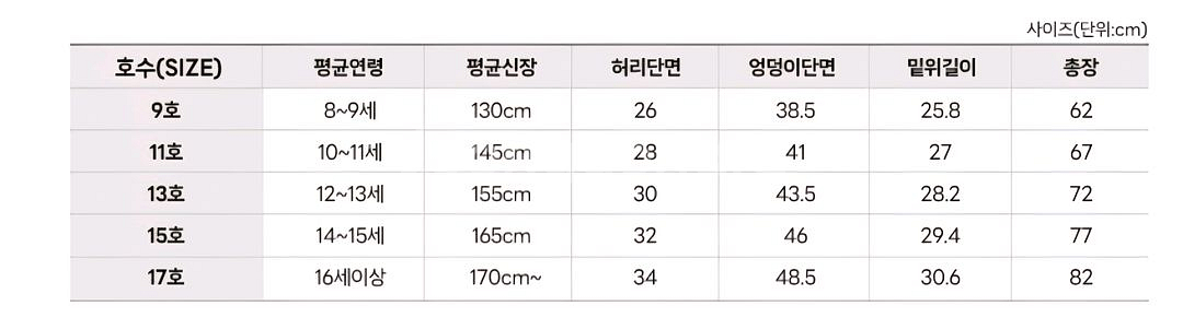 흑청 와이드, 멜빵 와이드 데님 155 2개 일괄--5