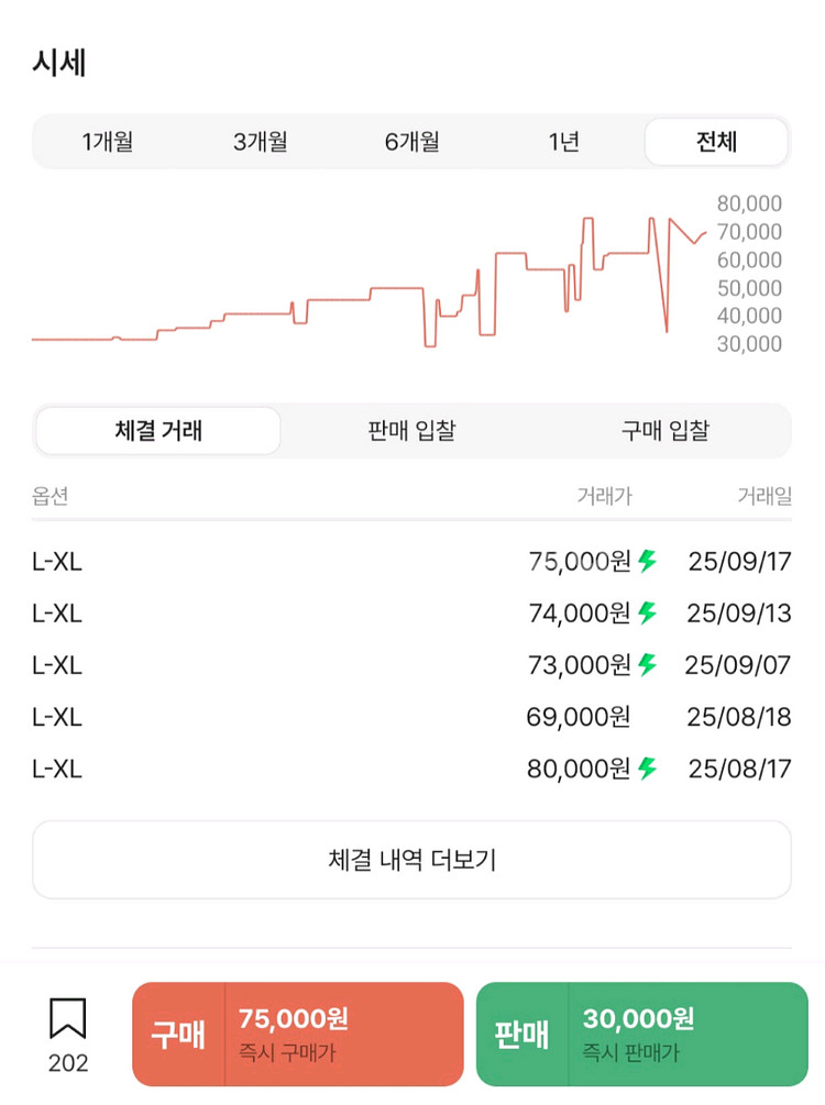 조던 언스트럭처 볼캡 L-XL (FD5185-010)--1