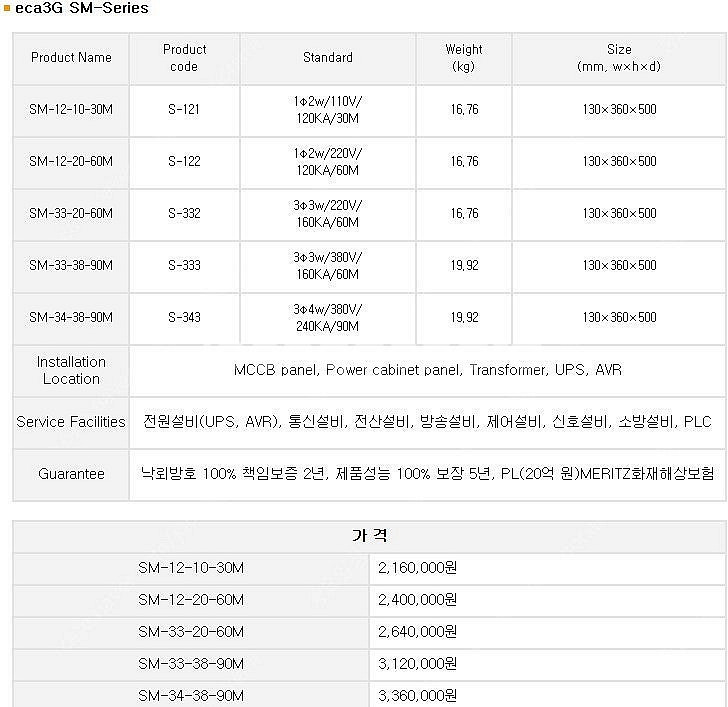 eca3G surge 낙뢰보호 sm-12-20-60m--6