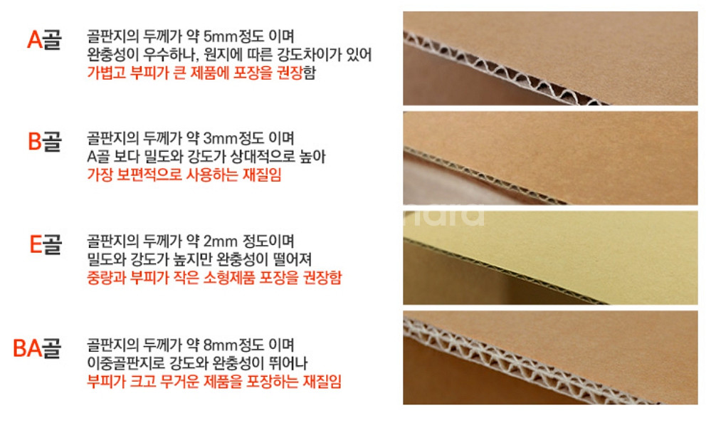 (새상품) 택배박스 340 x 230 x 210 BA골--3