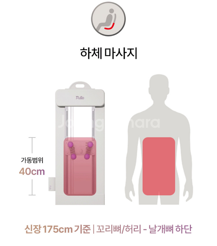 [박스미개봉 새상품]풀리오 폴더블 프리미엄 안마매트--7