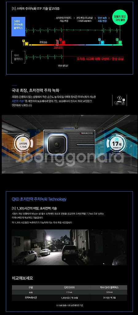 [QXD] 아이나비 QXD5000 블랙박스(128GB)--4