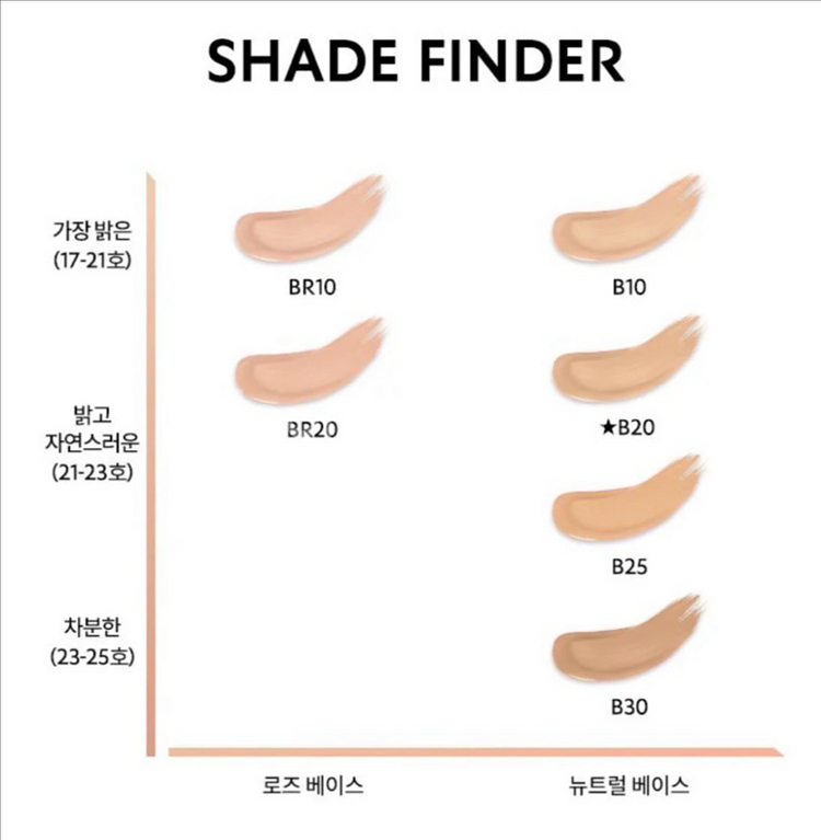 (미개봉)입생로랑 뚜쉬 에끌라 글로우 팩트 쿠션 B10--3