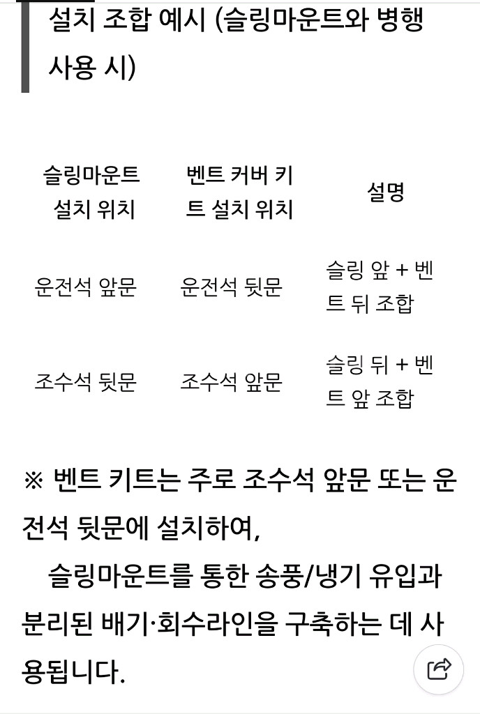 차박 에어컨 히터 벤트키트 환기구--6