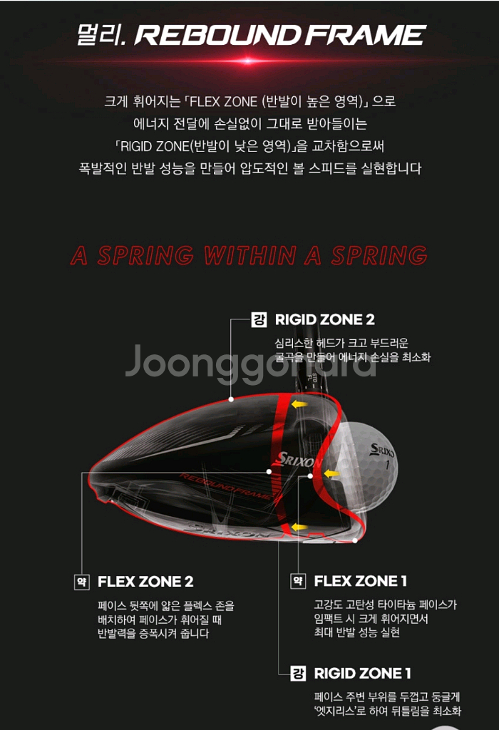 (미사용) 스릭슨 ZX5 MK2 컬러 커스텀 드라이버--8