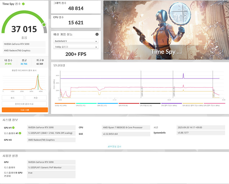 MANLI RTX 5090 Stellar 32GB--2