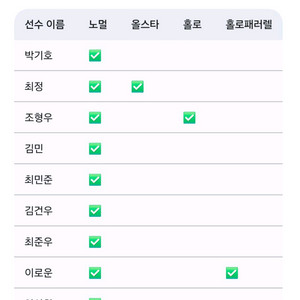kbo카드 플러스 ssg랜더스
